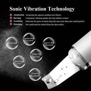 Ultrasonic Facial